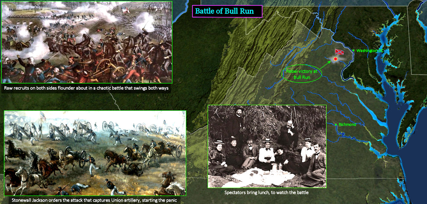 Battle of Bull Run, 1861 map